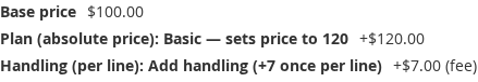 Per-line price breakdown in the cart