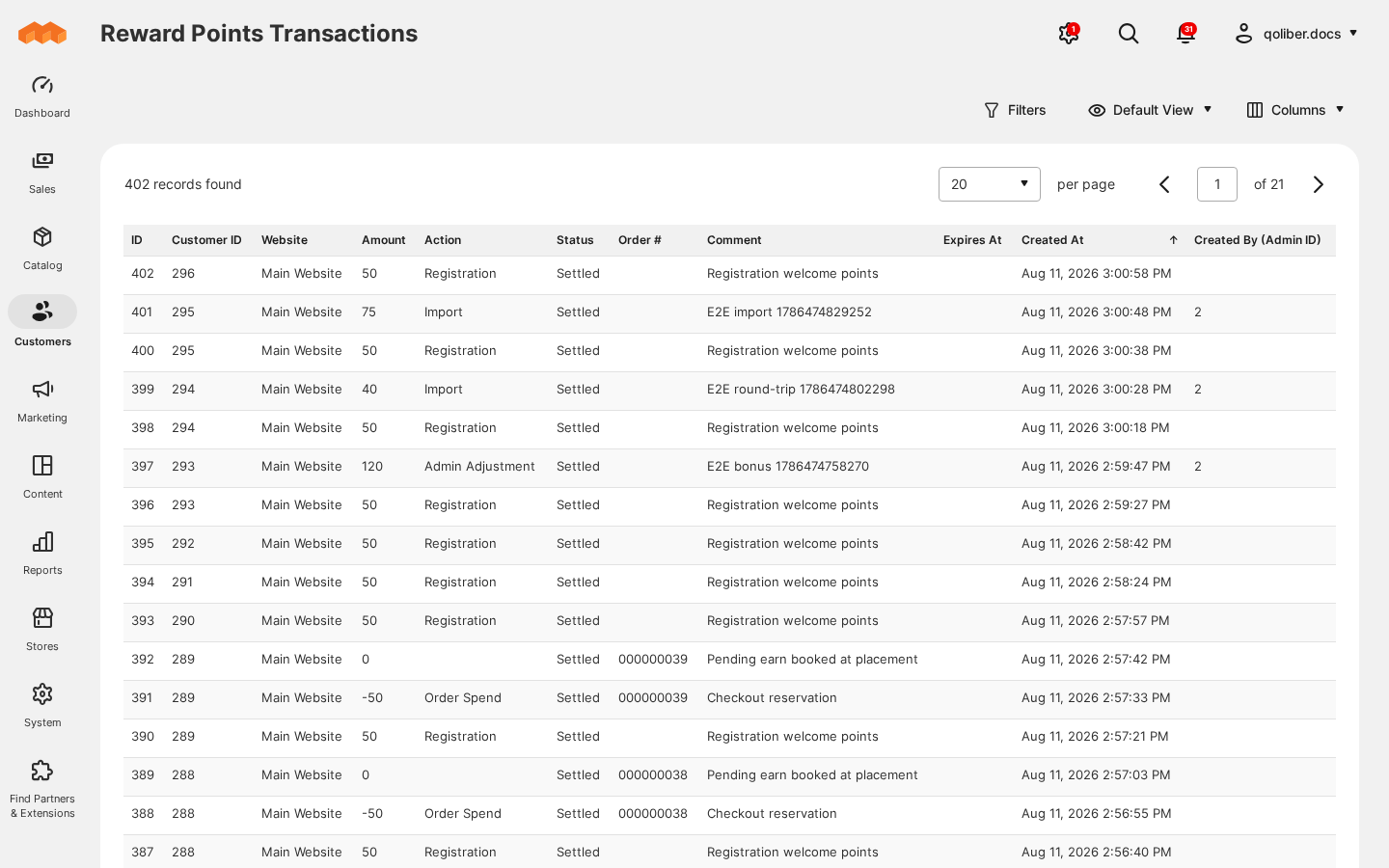 The Reward Points transaction ledger in the admin